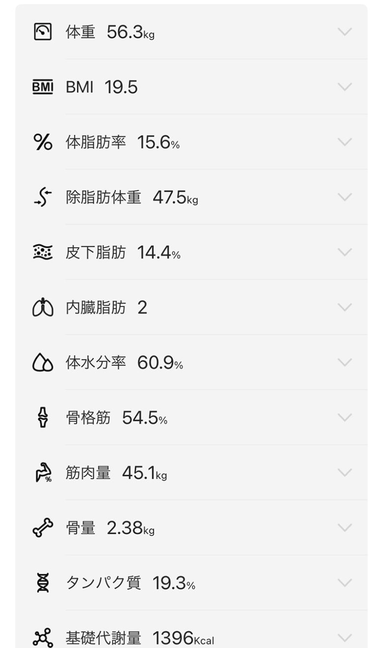 体重測定